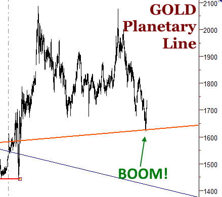 Planetary Line Gold