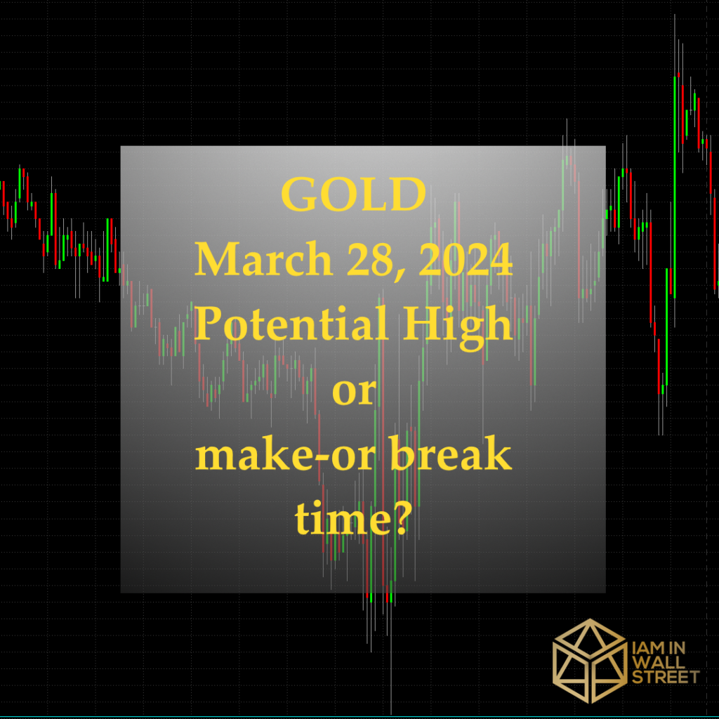 Gold on March 28: I made a dangerous call